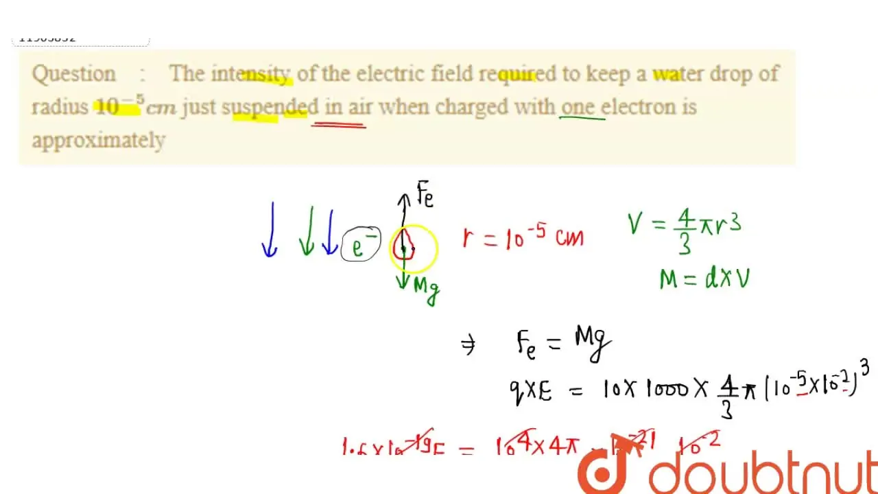 The intensity of the electric field required to keep a water drop of r