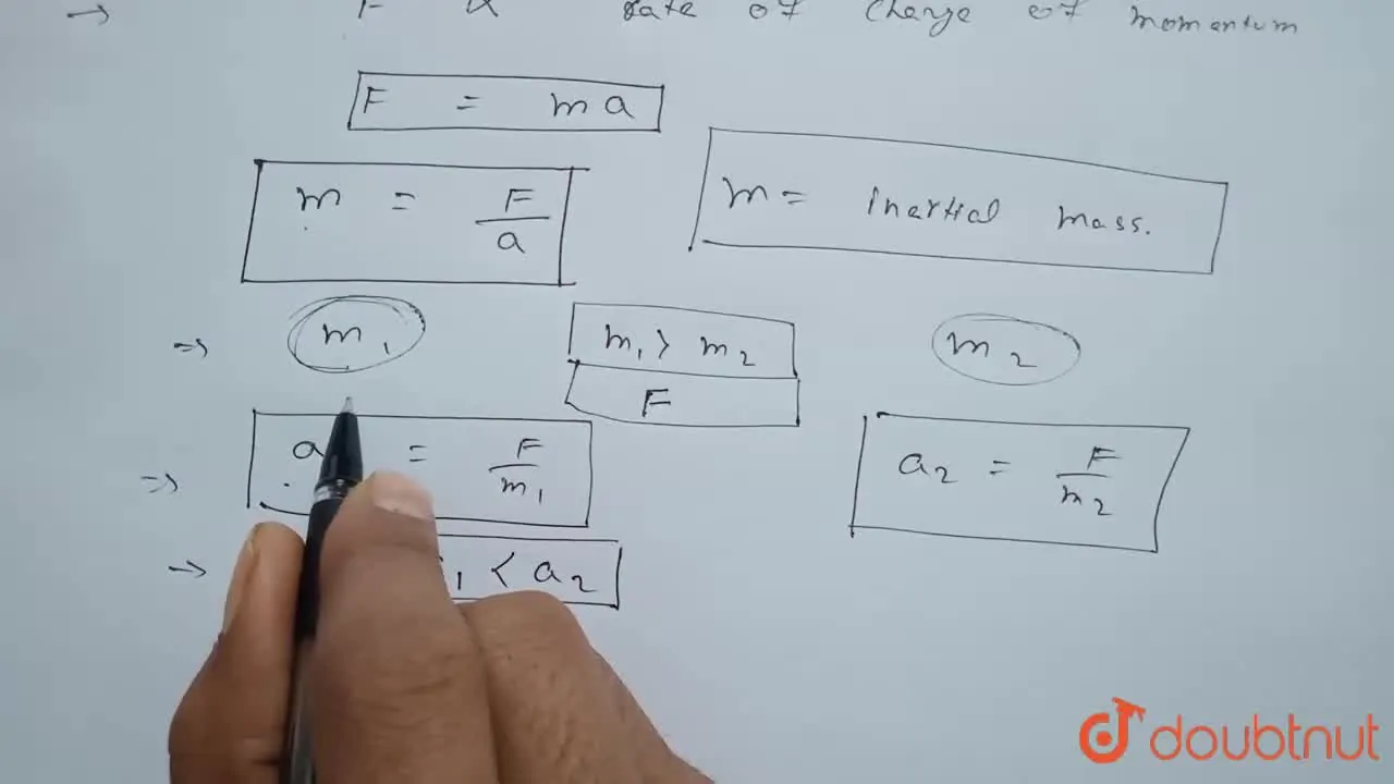 How does Newton's second law of motion lead to the concept of inertial