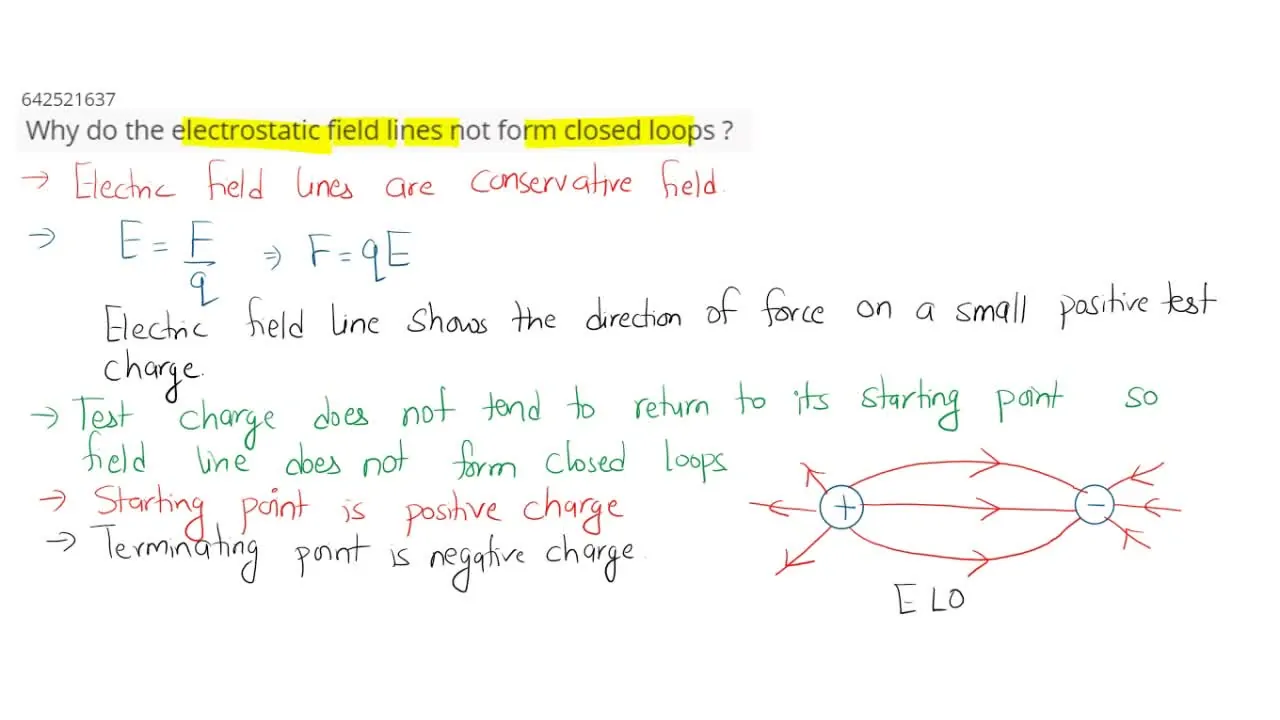 Why do the electrostatic field lines not form closed loops