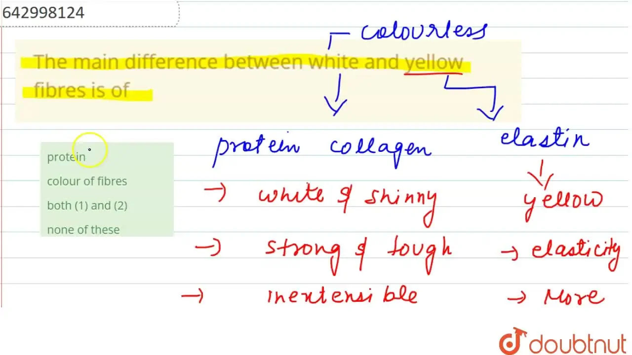 The main difference between white and yellow fibres is of