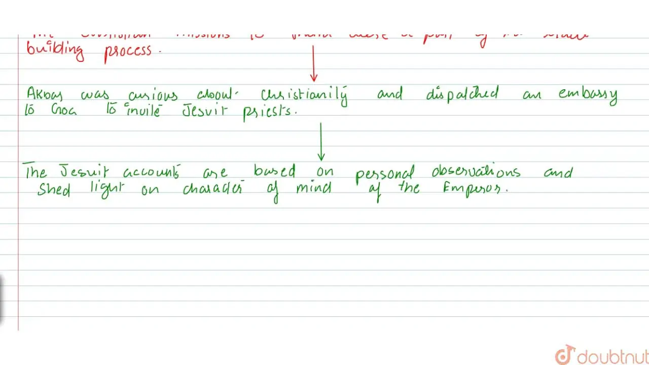 SAFAVIDS AND QANDHAR, OTTOMANS AND JESUITS.