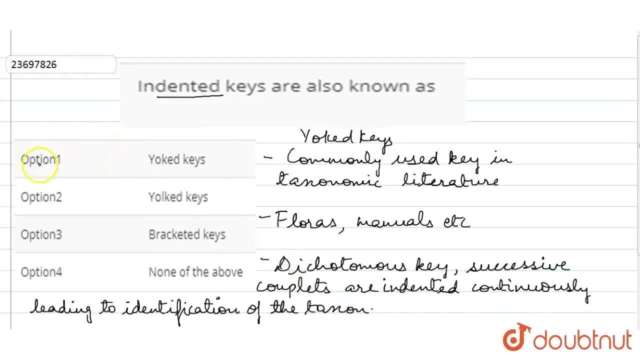 Indented keys are also known as
