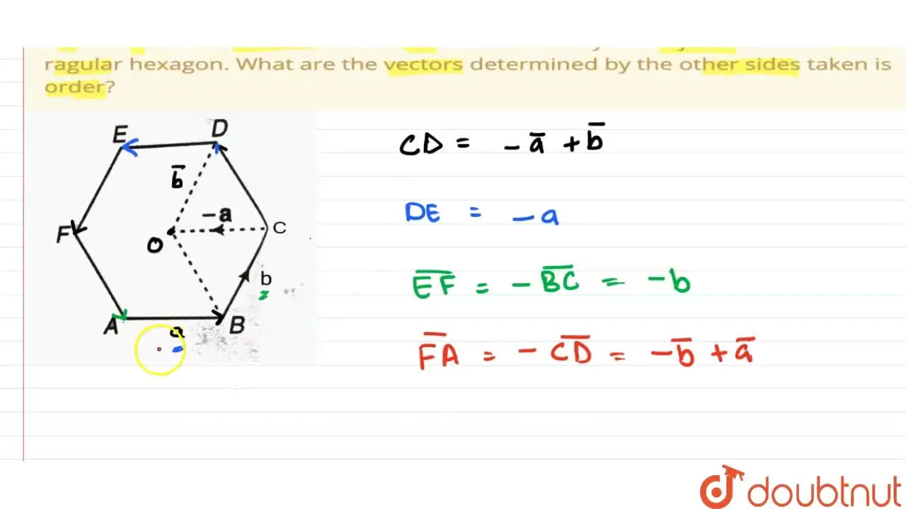 If a and b are the vectors AB and BC determined by the adjacent sides