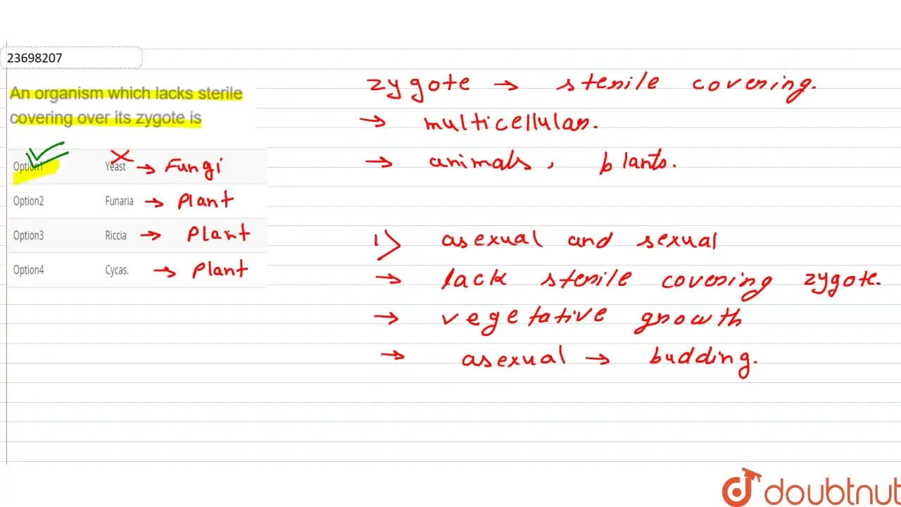 An organism which lacks sterile covering over its zygote is