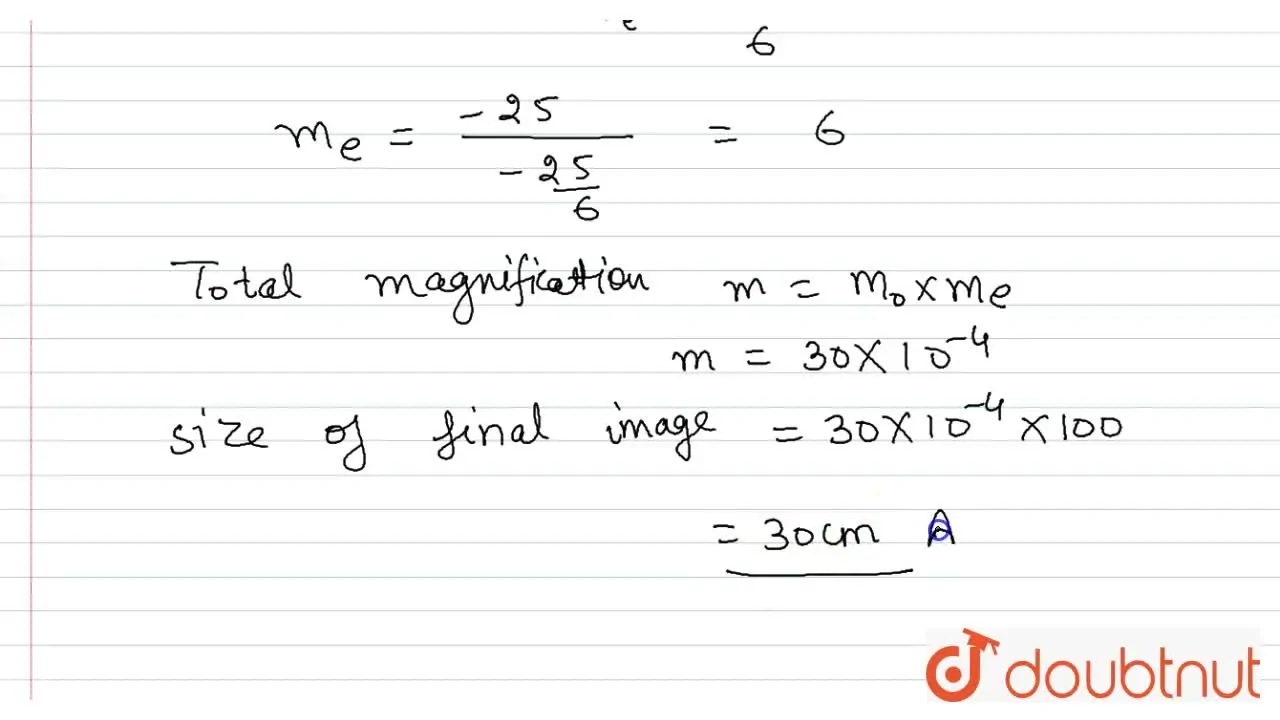 Define magnifying power of a telescope. Write its expression. A smal