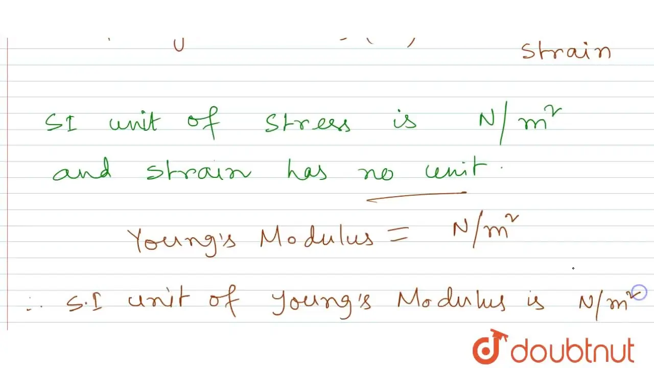 [Bengali] What is the SI unit of Young's modulus.