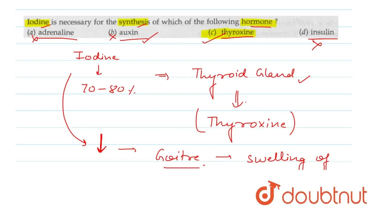 Iodine is necessary sale for