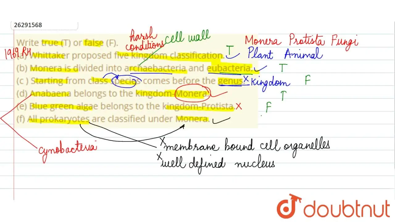 Write true (T) or false (F). (a) Whittaker proposed five kingdom  classification. (b) Monera is divided into archaebacteria and eubacteria.  (c ) Starting from class species comes before the genus. (d) Anabaena