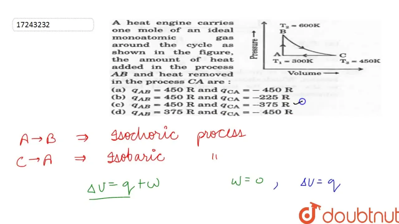 A heat engine carries one mole of an ideal monoatomic gas around the c