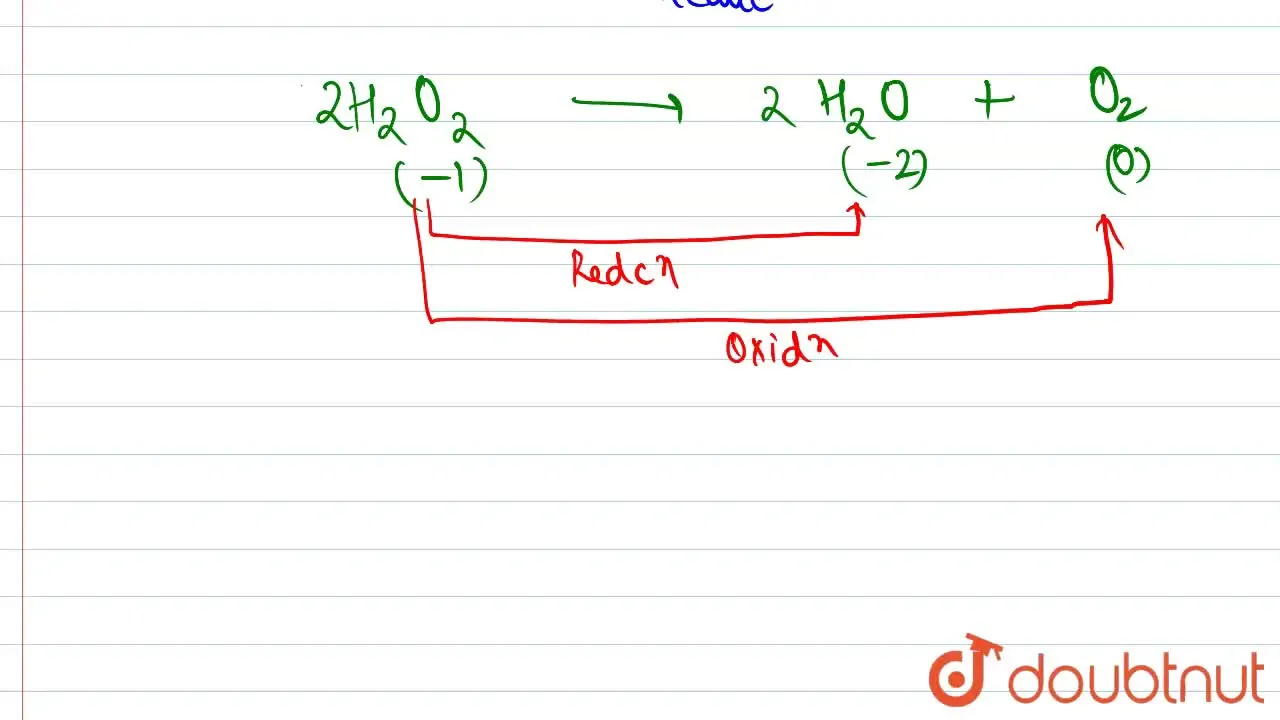 What is meant by 'disproportionation'? Give an example of disproporti