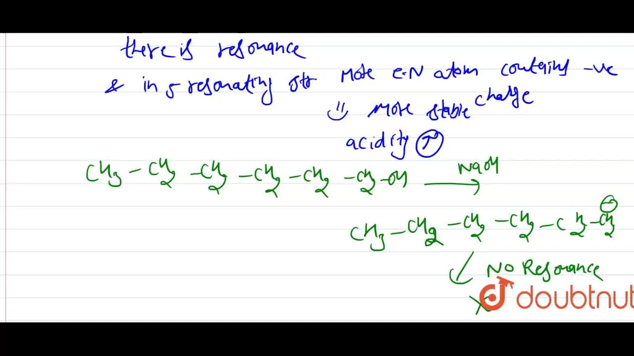 Why is phenol acidic and hexanol neutral towards solution of NaOH