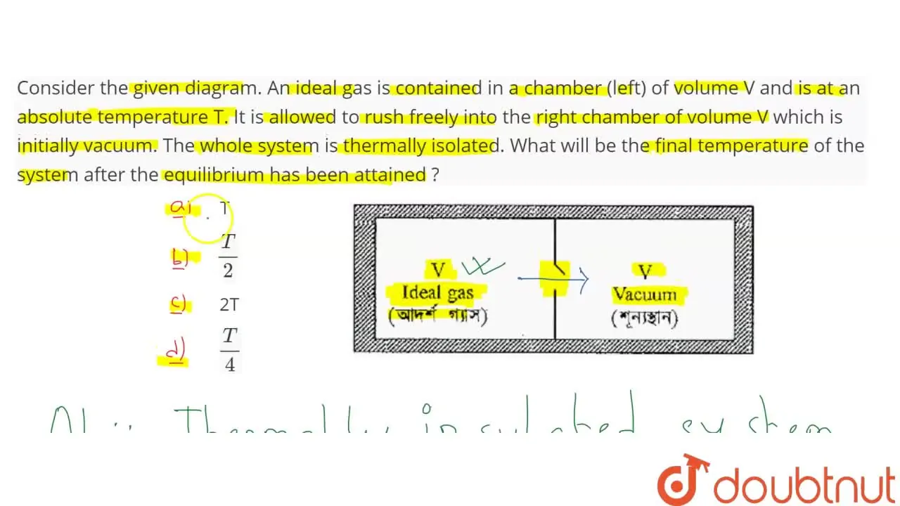 [Bengali] Consider the given diagram. An ideal gas is contained in a c