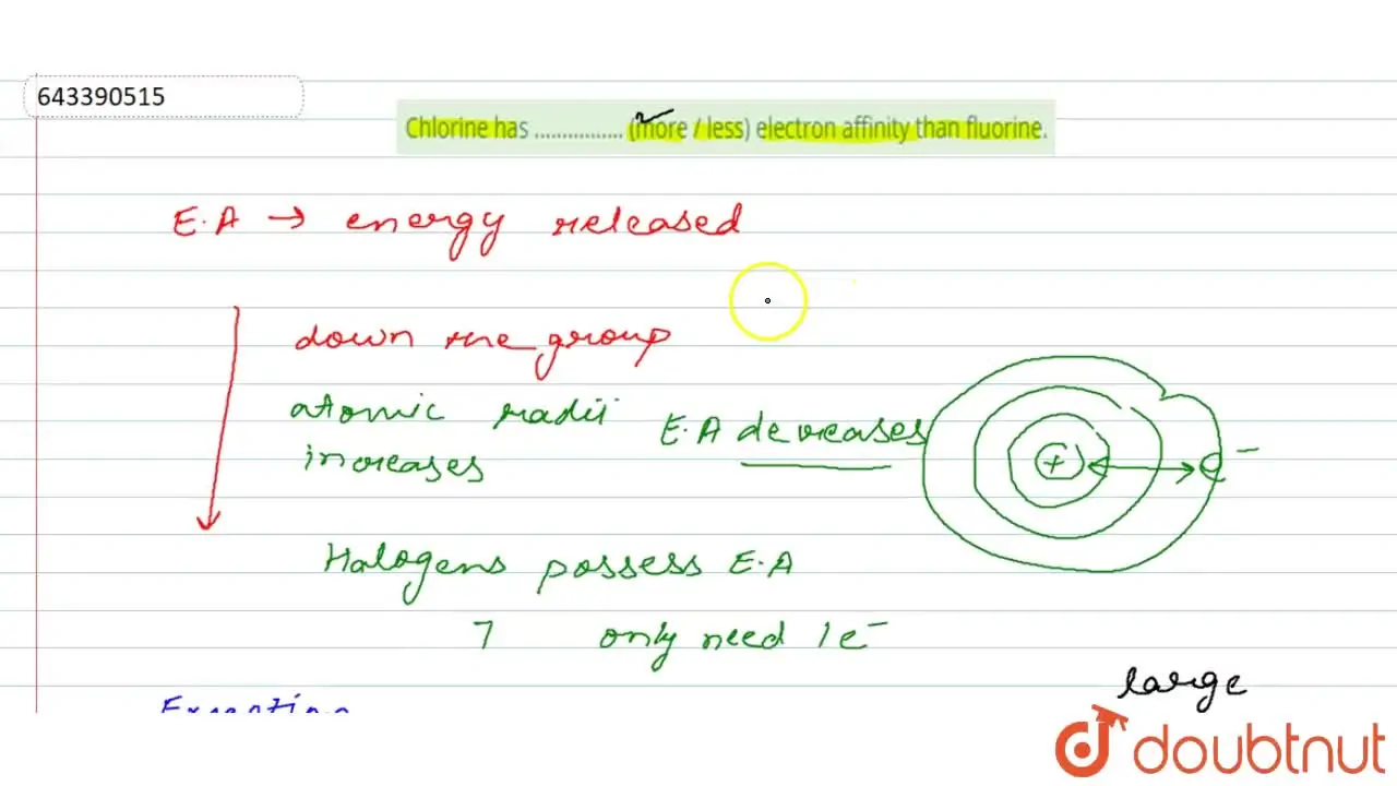 Chlorine has............. (more / less) electron affinity than flu