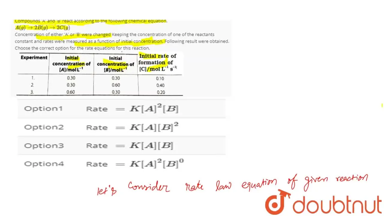 Compounds 'A' And 'B' React According To The Following Chemical Eq