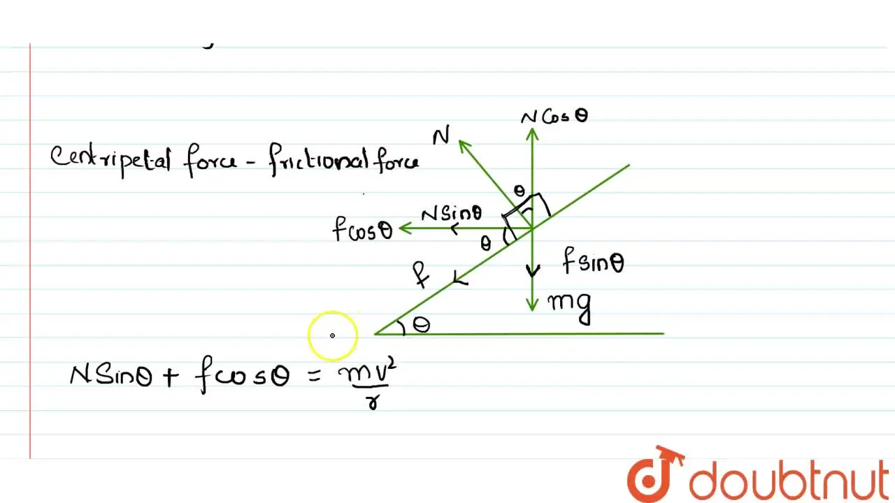 [Malayalam] A circular track of radius 400m is kept with outer edge ra