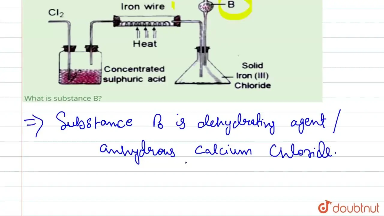The diagram given below is to prepare Iron (III) chloride in the labor