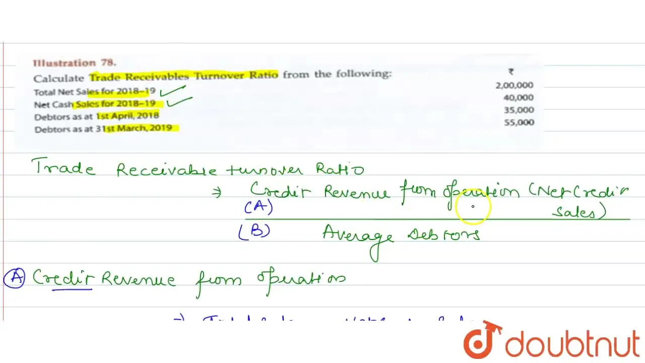 Calculate Trade Receivables trunover ratio from the following: ,Rs