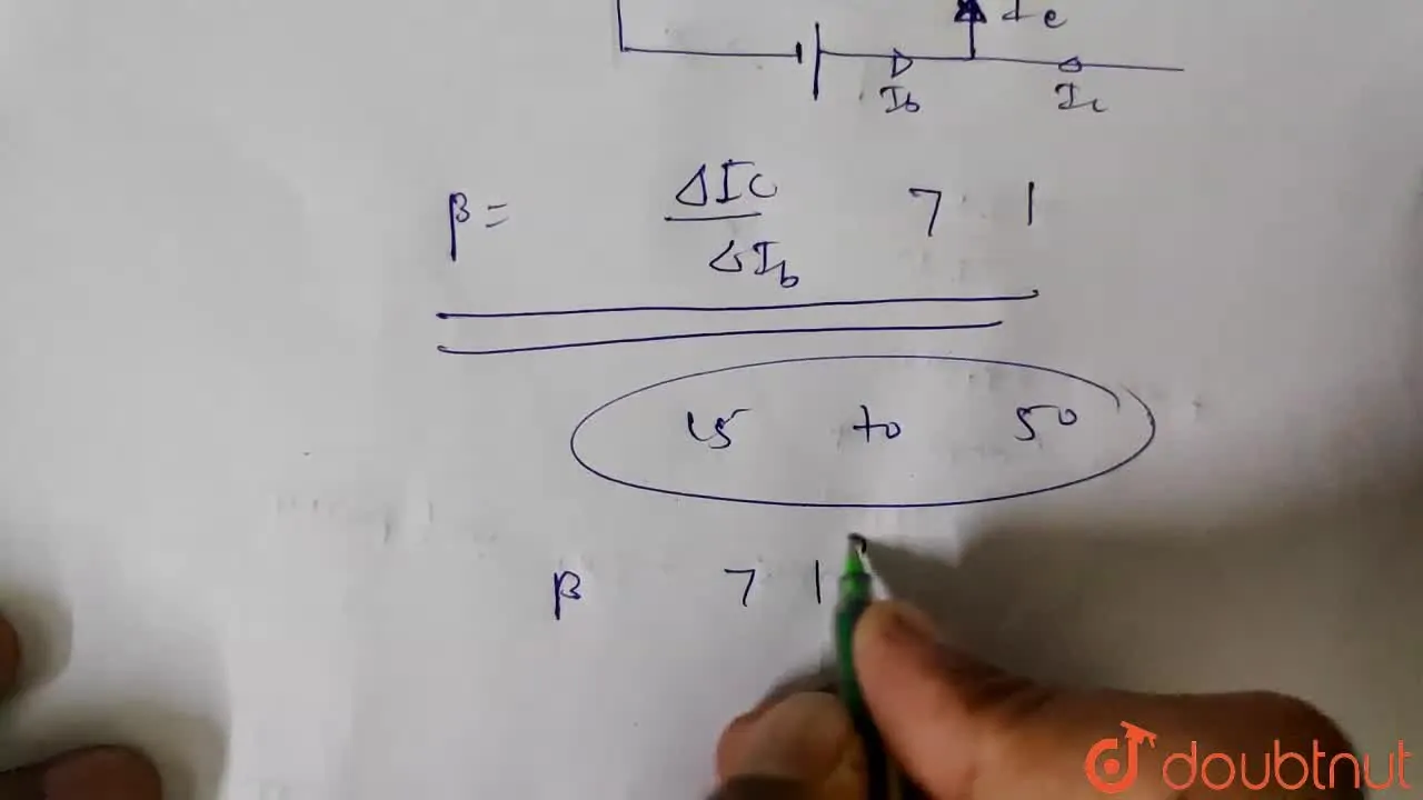[Kannada] The current gain of a common emitter transistor amplifier is