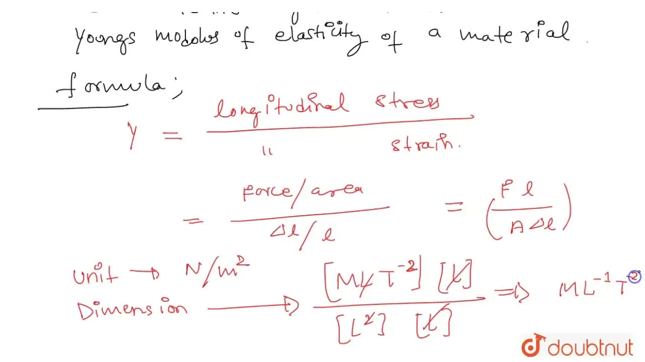 Define modulus of elasticity. Give its units and dimensions.