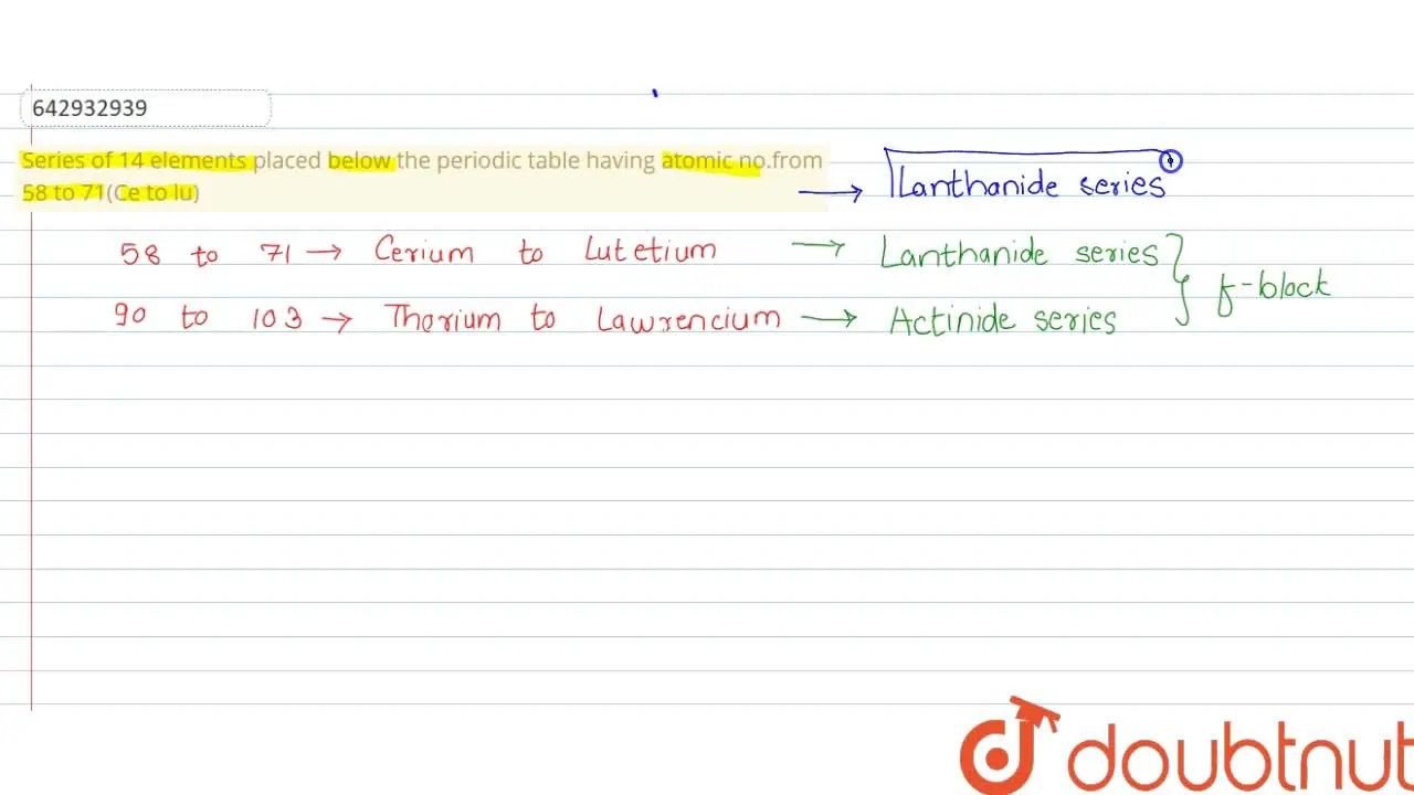 [Marathi] Series of 14 elements placed below the periodic table having