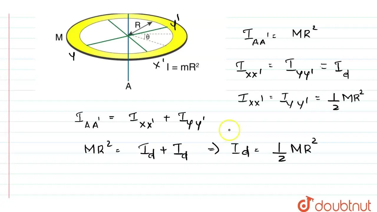 Rhombus Moment of Inertia | Online Calculator
