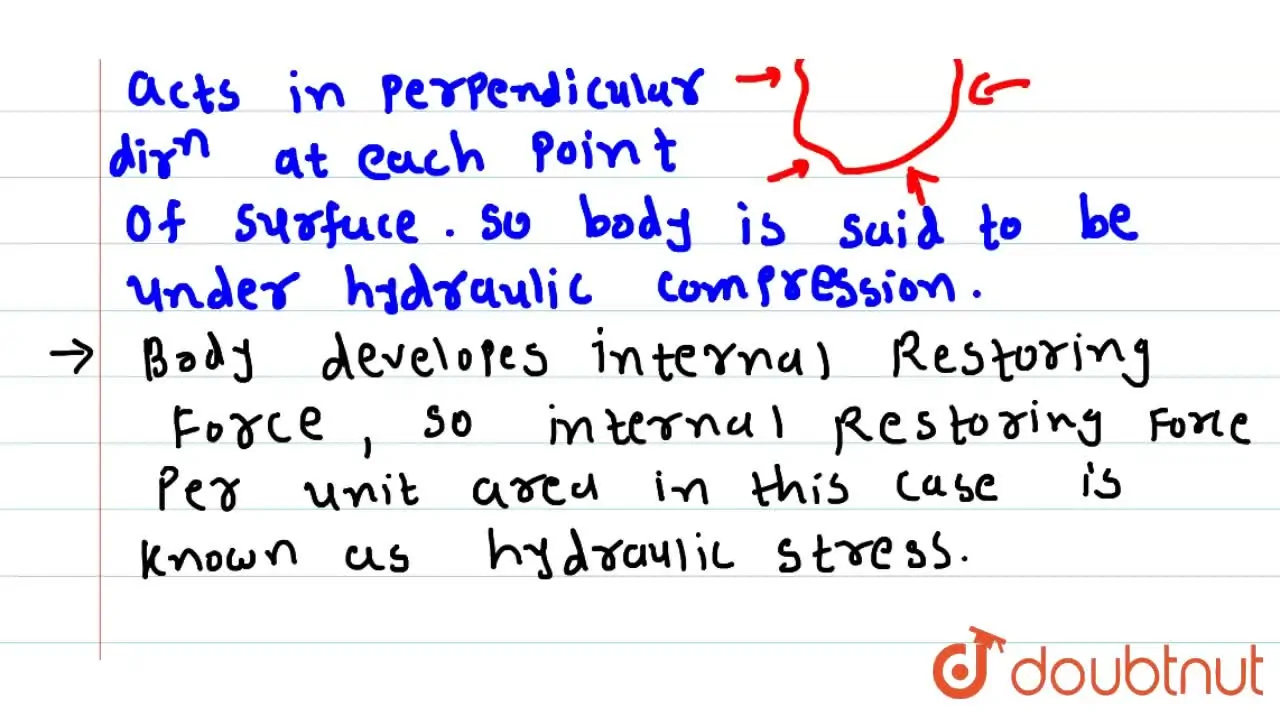 [Gujrati] What is hydraulic stress?