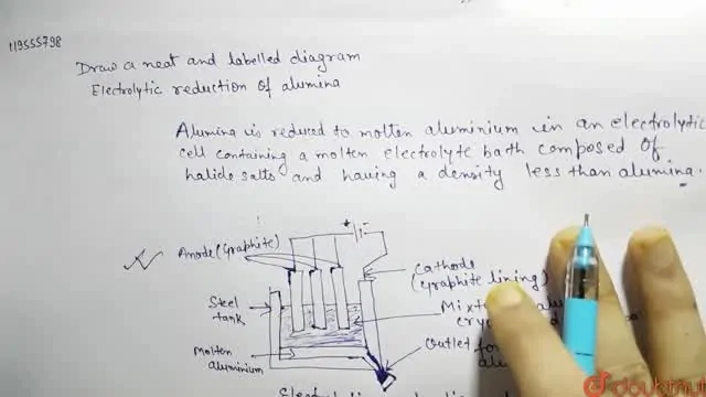 How To Draw Electric Motor || Diagram For Class 10th || Electric Motor  Diagram - YouTube