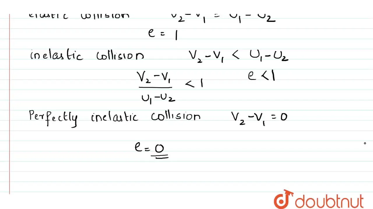 [Malayalam] Define coefficient of restitution.