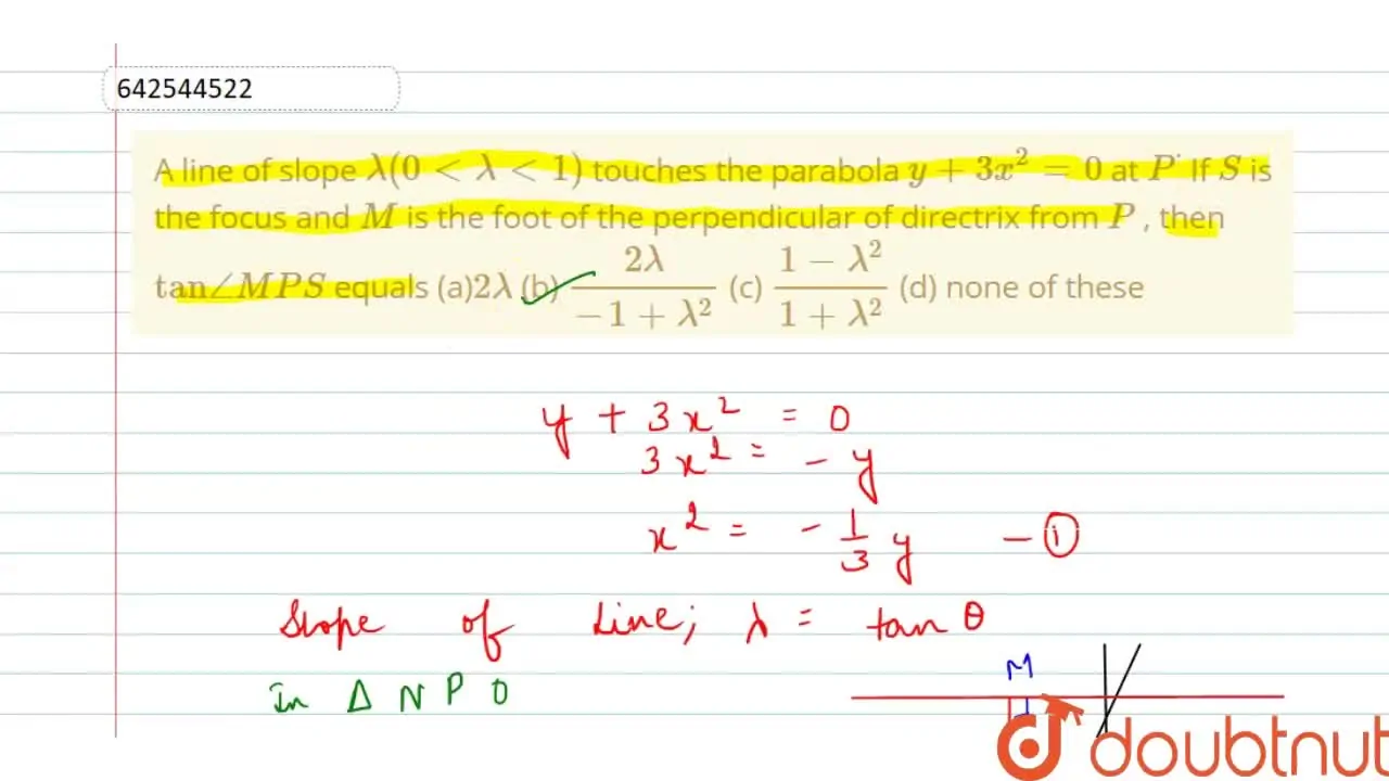 A line of slope lambda(0