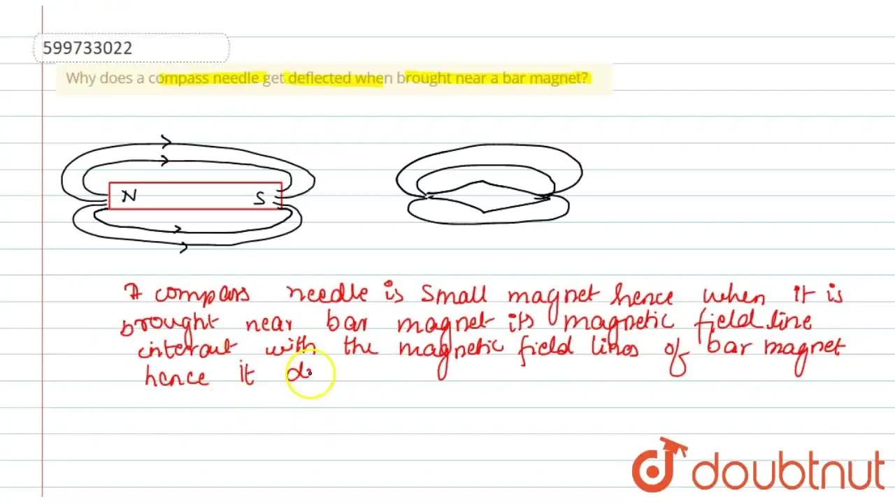 [Kannada] Why does a compass needle get deflected when brought near a