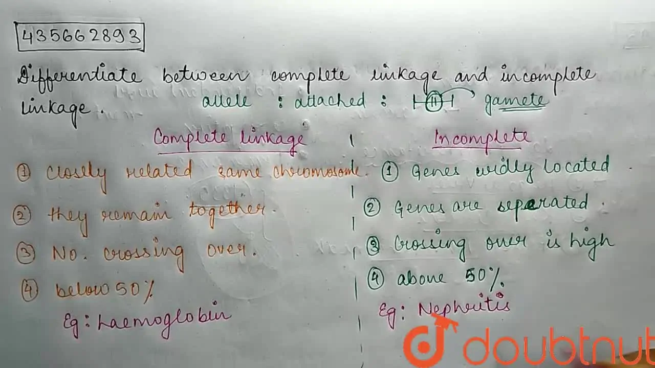 Differentiate between complete linkage and incomplete linkage.