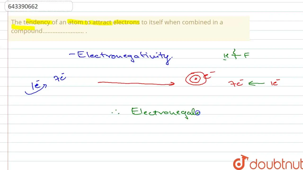 The tendency of an atom to attract electrons to itself when combined