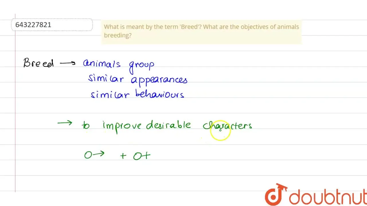 [Malayalam Solution] What is meant by the term 'Breed'? What are the o