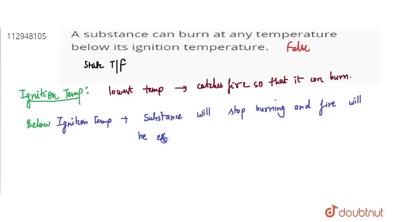 A substance can burn at any temperature below its ignition temperature