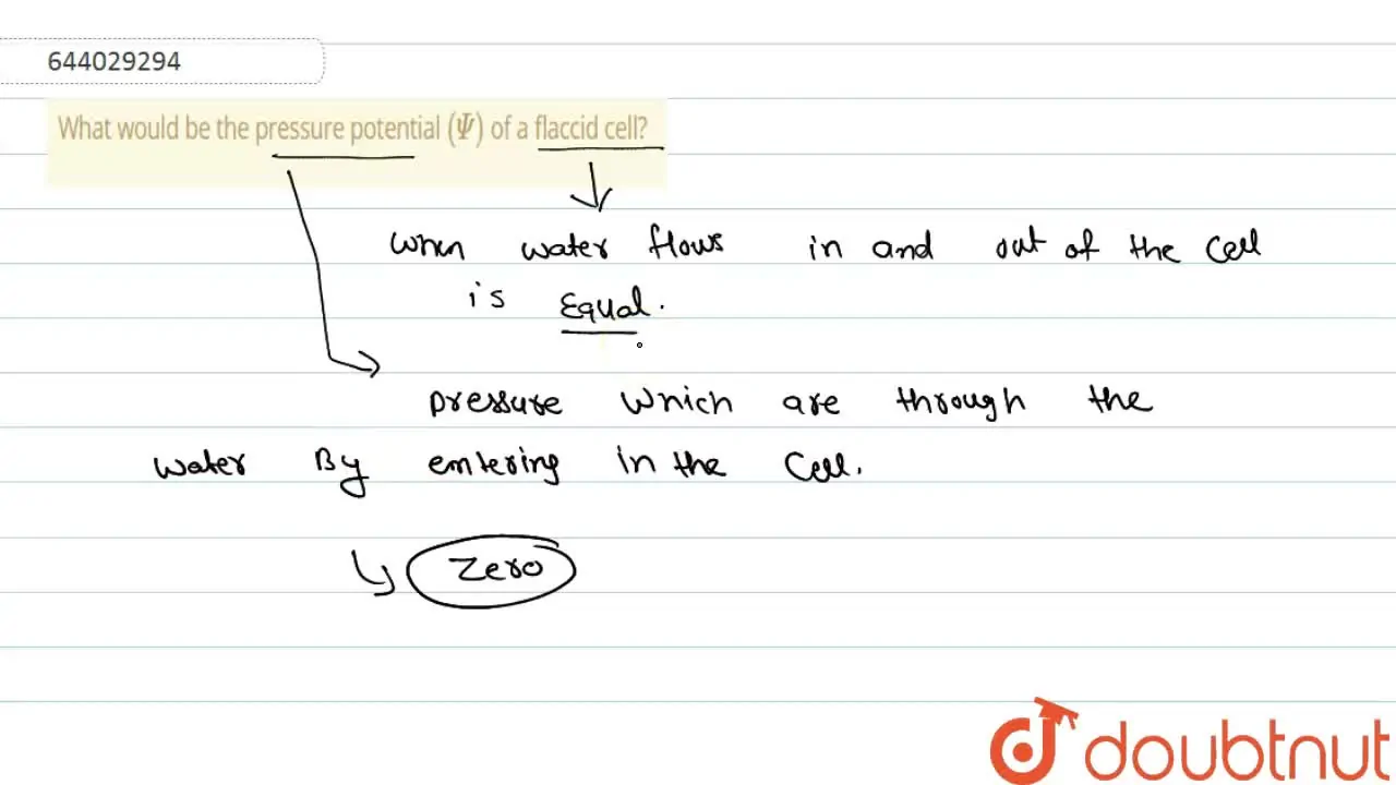 What would be the pressure potential (Psi) of a flaccid cell?