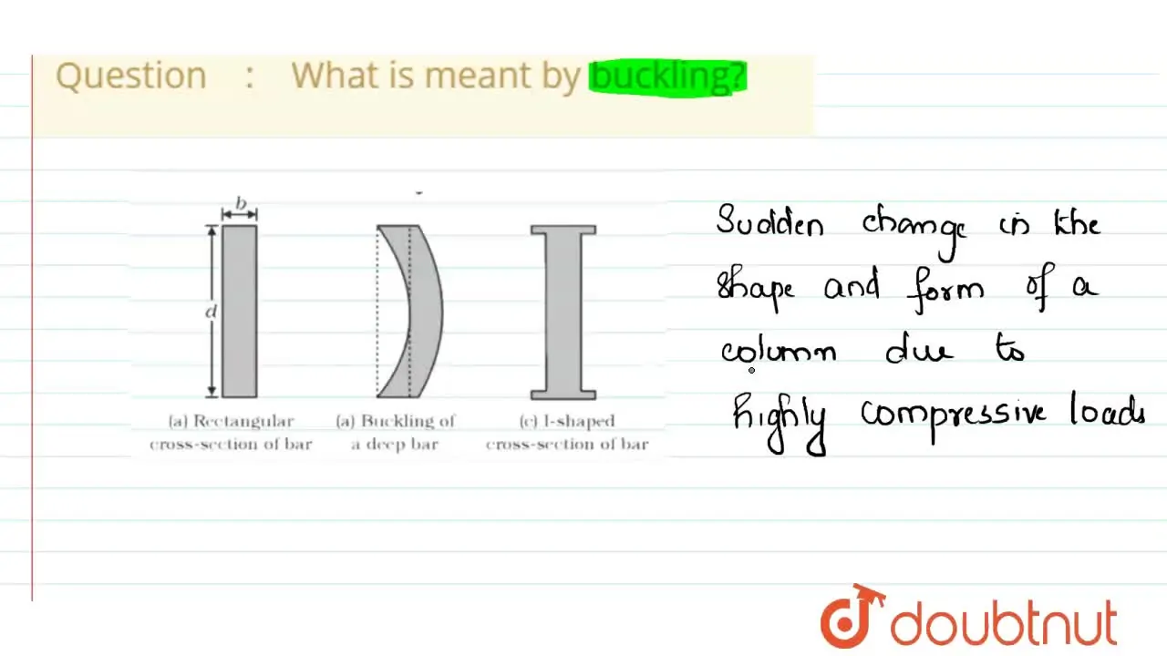 [Malayalam] What is meant by buckling?