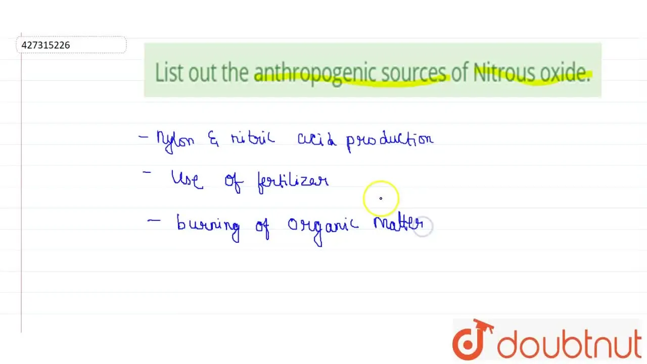 [Tamil Solution] List out the anthropogenic sources of Nitrous oxide.
