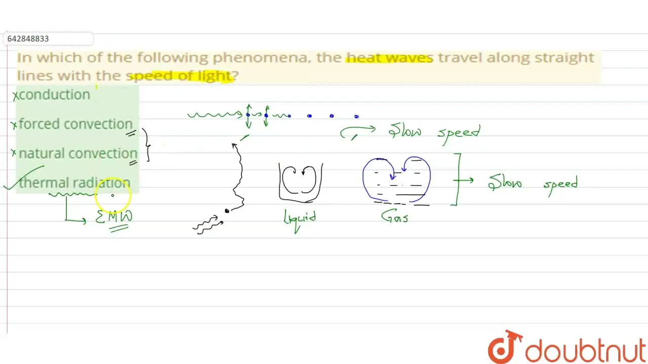 [Bengali] In which of the following phenomena, the heat waves travel a