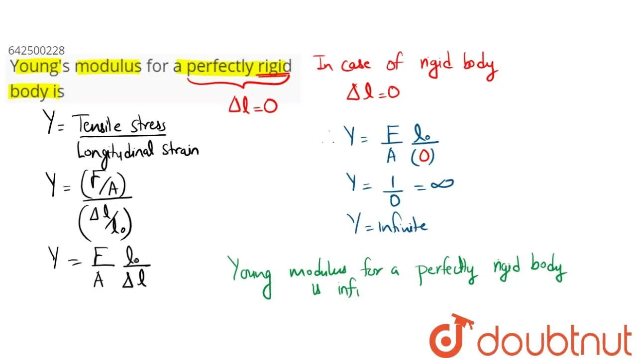 What is the Young's modulus for a perfect rigid body?