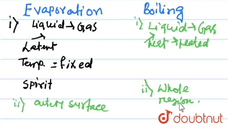 [Bengali] State the difference between evaporation and boiling.
