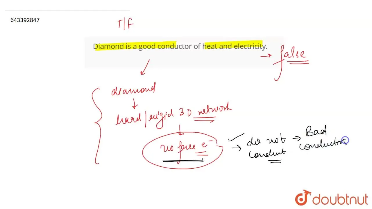 Diamond is a good conductor of heat and electricity.