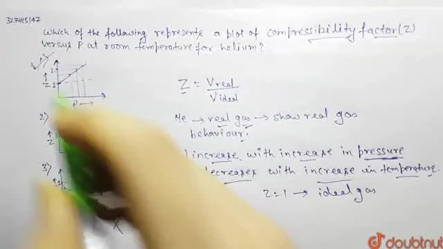 At high pressure, the compressibility factor 'Z' is equal toa