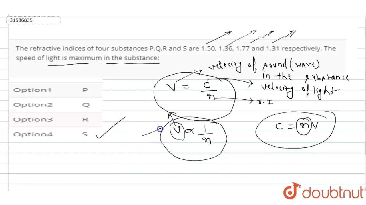 Q.31. Absolute refractive indices of two media P and Q are 1.33