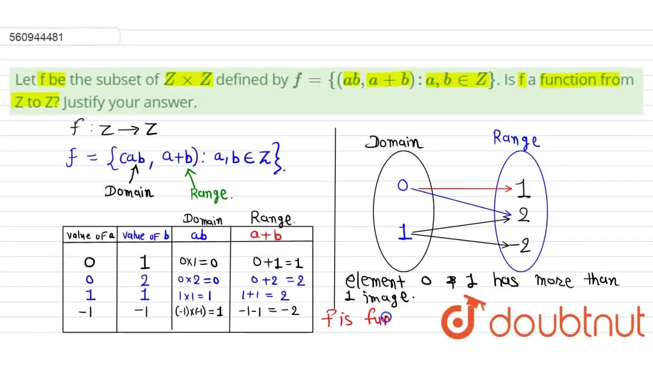 [Gujrati] Let f be the subset of Z xx Z defined by f={(ab,a+b) : a,b i