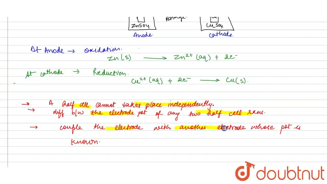 Define electrode potential, oxidation potential and reduction potenti