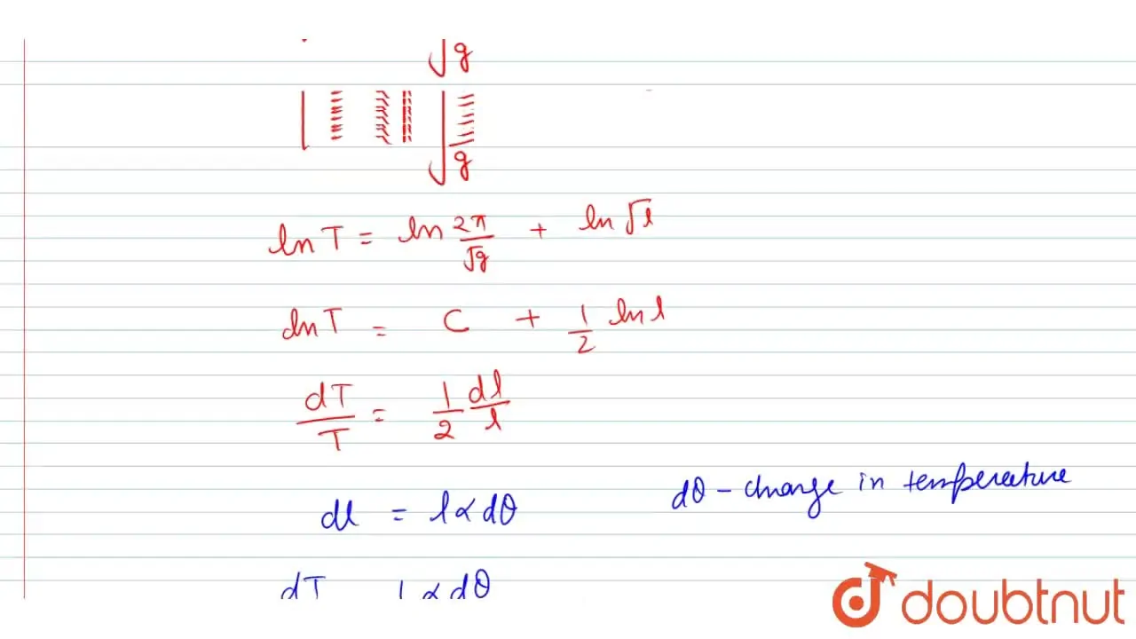 A pendulum clock loses 12 s a day if the temperature is 40^() and ga