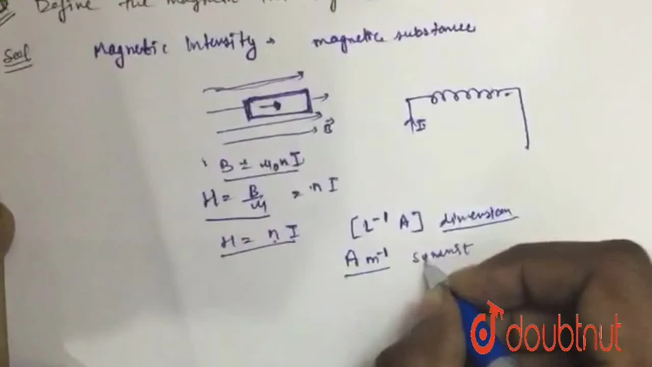 Define intensity. State its dimensions and SI unit.