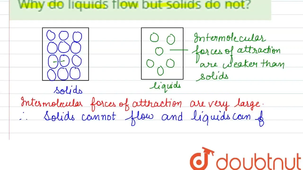 Why do liquids flow but solids do not?