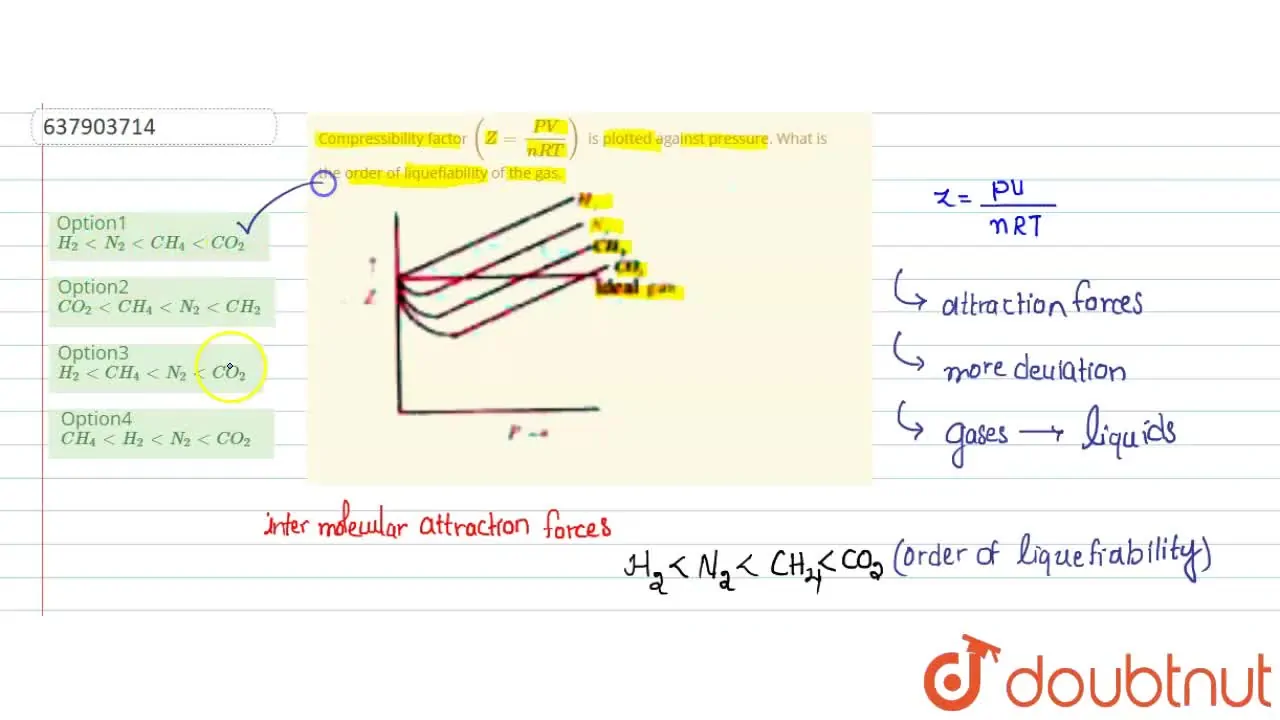 Telugu] Compressibility factor (Z = (PV)/(nRT)) is plotted against p