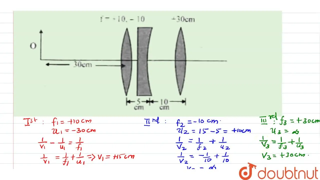 [Tamil] Find the position of the image formed by the lens combination